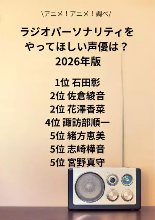 「ラジオパーソナリティをやってほしい声優といえば？ 石田彰、佐倉綾音、花澤香菜、諏訪部順一…「声が素敵」「とにかく話題が豊富！」と多彩な理由が続々！」の画像