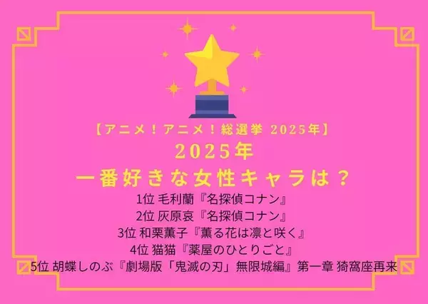 「2025年一番好きな女性キャラは？ 3位「薫る花」和栗薫子、2位「名探偵コナン」灰原哀、1位は毛利蘭…「隻眼の残像」での優しさが人気♪【2025年アニメ！アニメ！総選挙】」の画像