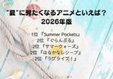 「“夏”に見たくなるアニメといえば？「サマーウォーズ」「ぐらんぶる」などを抑えたトップは…「Summer Pockets」 ＜26年版＞」の画像2
