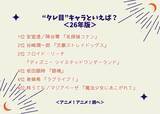 「“タレ目”キャラといえば？ 2位は「文スト」谷崎潤一郎＆「ツイステ」フロイド・リーチ、1位は「名探偵コナン」安室透」の画像2
