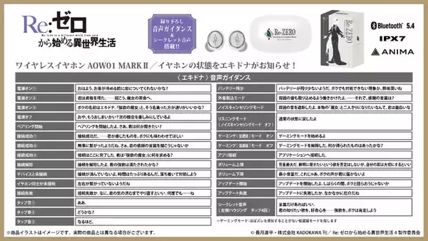 「感謝と抱っこが足りないかしら！「リゼロ」ベアトリス、スバル、エキドナ…録り下ろしボイスが聴けるワイヤレスイヤホン登場」の画像