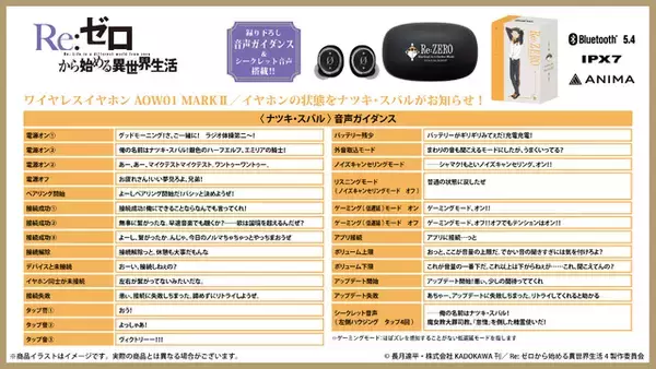 「感謝と抱っこが足りないかしら！「リゼロ」ベアトリス、スバル、エキドナ…録り下ろしボイスが聴けるワイヤレスイヤホン登場」の画像