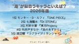 「“海”キャラといえば？ 3位「東方Project」村紗水蜜、2位「Dr.STONE」七海龍水、1位「ONE PIECE」ルフィ！トップ3は船長が独占!? ＜26年版＞【海の日】」の画像2
