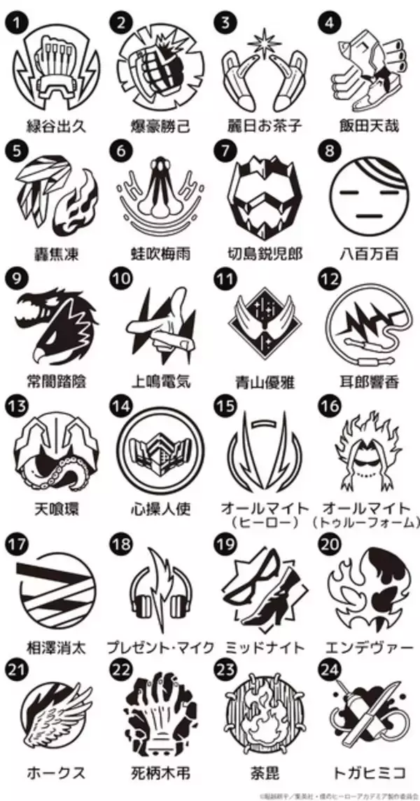 「「ヒロアカ」デクや爆豪、お茶子をイメージした紋章がカッコいい!! 推しキャラのエンブレムを押せる木製スタンプが登場♪」の画像