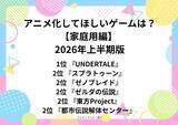 「アニメ化してほしいゲームは？【家庭用編】2位「スプラ」＆「ゼノブレ」＆「ゼルダ」＆「東方」＆「トシカイ」、1位「UNDERTALE」＜26年上半期版＞」の画像2