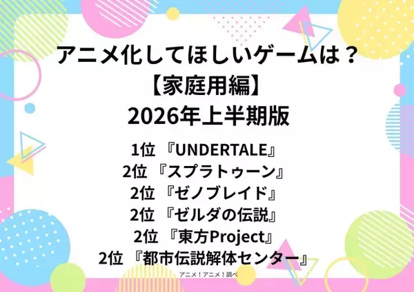 「アニメ化してほしいゲームは？【家庭用編】2位「スプラ」＆「ゼノブレ」＆「ゼルダ」＆「東方」＆「トシカイ」、1位「UNDERTALE」＜26年上半期版＞」の画像