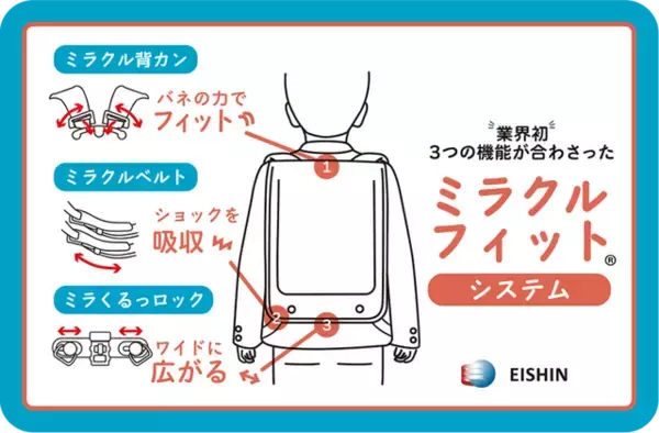 「コナン君と一緒に登校しよう♪「名探偵コナン」オリジナルランドセルが今年も登場！蝶ネクタイ型変声機や、探偵バッジのモチーフも」の画像