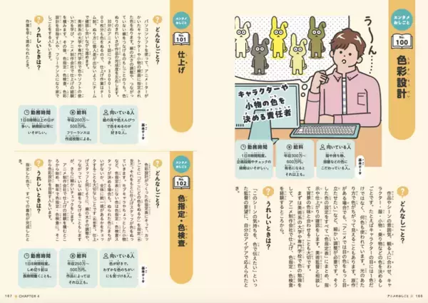 「アニメーターのお仕事も紹介！ エンタメ業界を支える“149の職種”を徹底解剖！小学生向け職業図鑑「エンタメおしごと図鑑」発売中」の画像