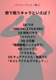 「歌で戦うキャラといえば？ 3位「シンフォギア」立花響、2位「マクロス7」熱気バサラ、1位「ONE PIECE FILM RED」ウタ＜26年版＞」の画像2