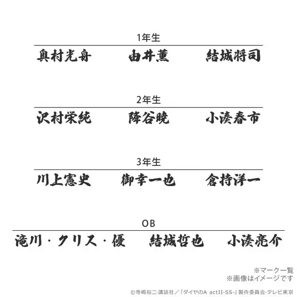 「「ダイヤのA」好きなキャラの名前を刻印できる！“不屈の精神”のダイヤモンドを留めたリングが発売」の画像
