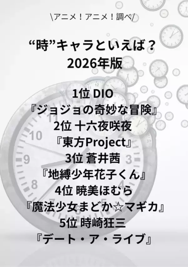 「“時”キャラといえば？ 3位「地縛少年花子くん」蒼井茜、2位「東方Project」十六夜咲夜、1位「ジョジョ」DIO＜26年版＞」の画像