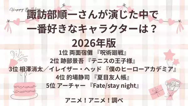 「諏訪部順一さんお誕生日記念！一番好きなキャラは？ 3位「ヒロアカ」相澤消太、2位「テニスの王子様」跡部景吾、1位「呪術廻戦」両面宿儺＜26年版＞」の画像