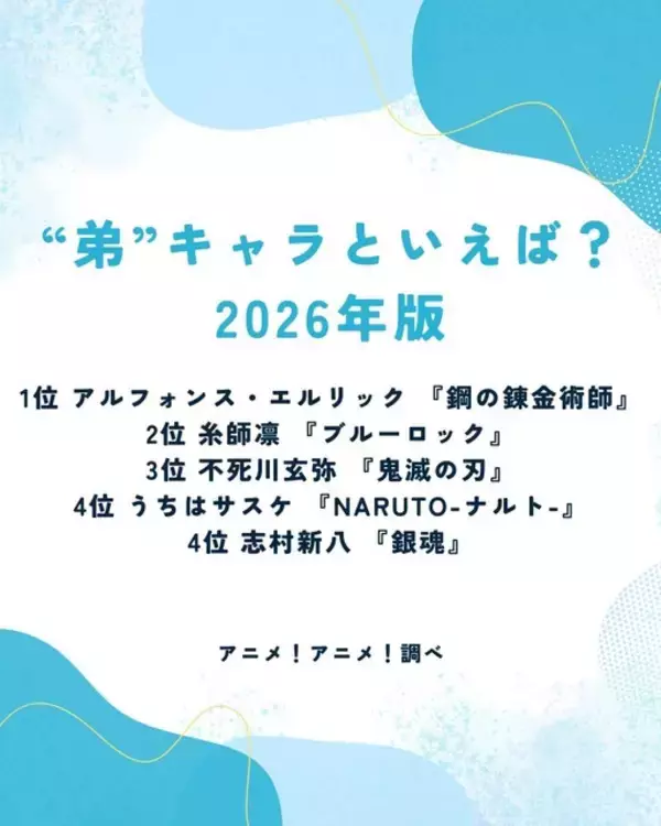 「“弟”キャラといえば？ 3位「鬼滅の刃」不死川玄弥、2位「ブルーロック」糸師凛、1位「鋼の錬金術師」アルフォンス・エルリック＜26年版＞」の画像