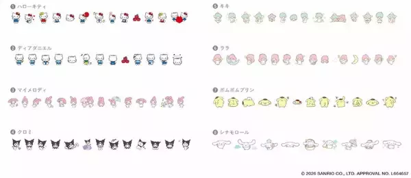 「キティ＆ダニエル、マイメロ＆クロミのコンビ！ 「サンリオ」キャラで手帳を可愛くデコ♪「デコラッシュ＜限定＞」が5月より発売予定」の画像