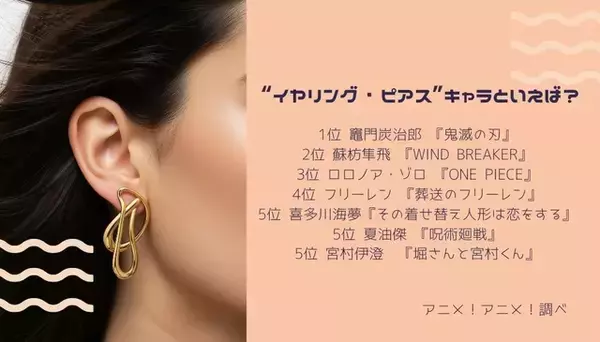 「“イヤリング・ピアス”キャラといえば？ 3位「ONE PIECE」ゾロ、2位「WIND BREAKER」蘇枋隼飛、1位は…「鬼滅の刃」竈門炭治郎」の画像