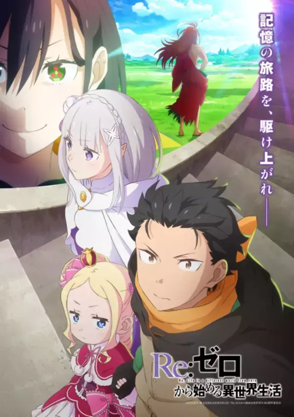 2026年春アニメ、期待値の高い作品は？ 3位「お隣の天使様」2期、2位「リゼロ」4期、1位「転スタ」4期