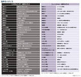 「「ガンダム 閃光のハサウェイ」Ξガンダム＆ペーネロペーをデザイン！“よく1人で。ΞG（クスィー・ジー）”ほか録り下ろしボイス搭載♪ コラボワイヤレスイヤホン登場」の画像4