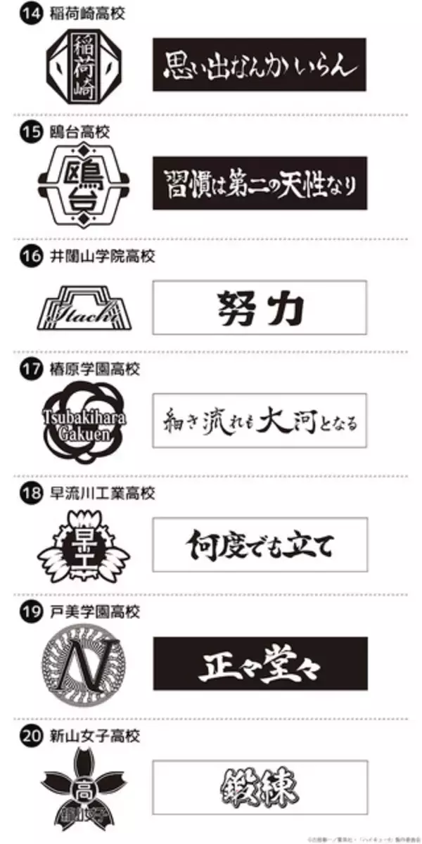 「「ハイキュー!!」烏野の“飛べ”、音駒の“繋げ”など…学校マーク＆横断幕のスタンプセット発売！」の画像