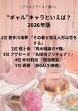 「“ギャル”キャラといえば？ 3位「名探偵プリキュア！」アゲセーヌ、2位「斉木楠雄のΨ難」相卜命、1位「着せ恋」喜多川海夢＜26年版＞」の画像2