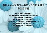 「“青”がイメージカラーのキャラといえば？ 3位「鬼滅の刃」冨岡義勇、2位「まどか☆マギカ」美樹さやか、1位「呪術廻戦」五条悟＜26年版＞」の画像2