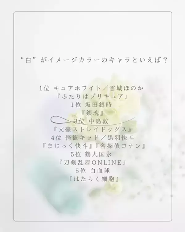 「“白”がイメージカラーのキャラといえば？ 3位「文スト」中島敦、1位「ふたりはプリキュア」キュアホワイト＆「銀魂」坂田銀時＜26年版＞」の画像