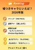 「嘘つきキャラといえば？ 3位「ヒプマイ」夢野幻太郎、2位【推しの子】星野アイ、1位「ONE PIECE」ウソップ＜26年版＞」の画像2