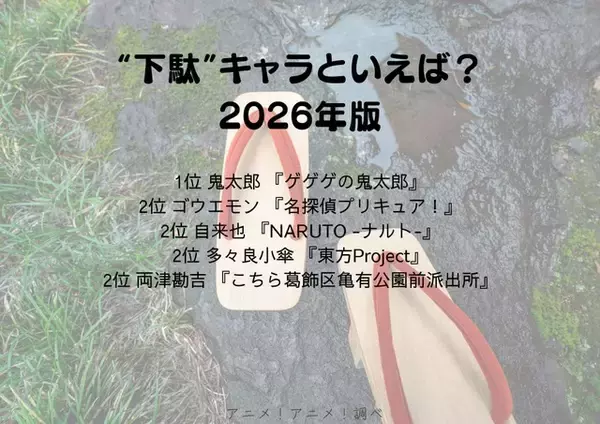 「下駄キャラといえば？ 「ゲゲゲの鬼太郎」鬼太郎がトップに！「NARUTO」自来也、「たんプリ」ゴウエモンもランクイン＜26年版＞【下駄の日】」の画像