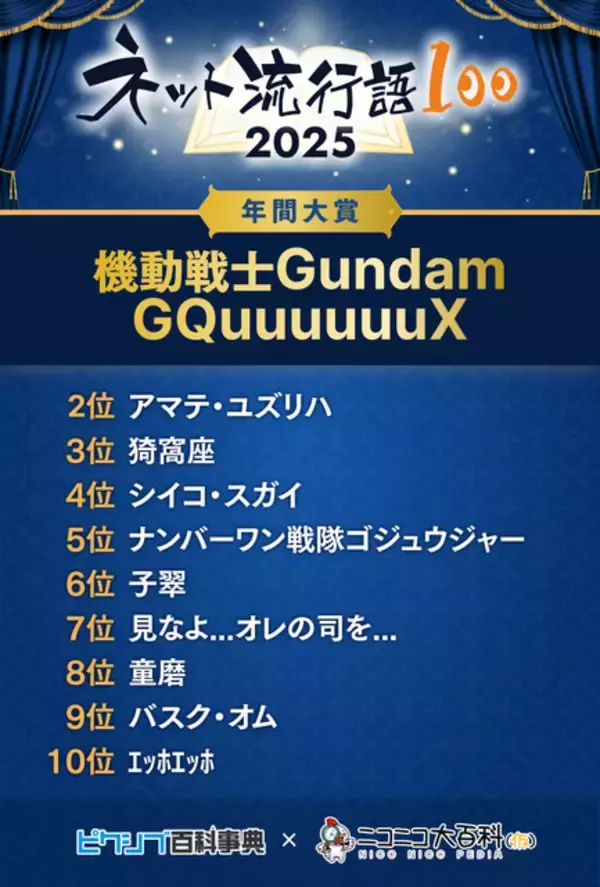 「「ネット流行語100」年間大賞は「機動戦士 Gundam GQuuuuuuX」！「ガンダムシリーズ」関連単語が2連覇」の画像
