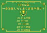 「2025年一番活躍したと思う男性声優は？内山昂輝、中村悠一、石田彰、花江夏樹、杉田智和…今年を代表する人気キャラのキャストがランクイン！【最終結果発表】」の画像2