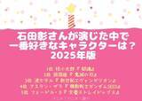 「石田彰さんお誕生日記念！一番好きなキャラは？ 3位「エヴァ」渚カヲル、2位「鬼滅の刃」猗窩座、1位「銀魂」桂小太郎＜25年版＞」の画像2