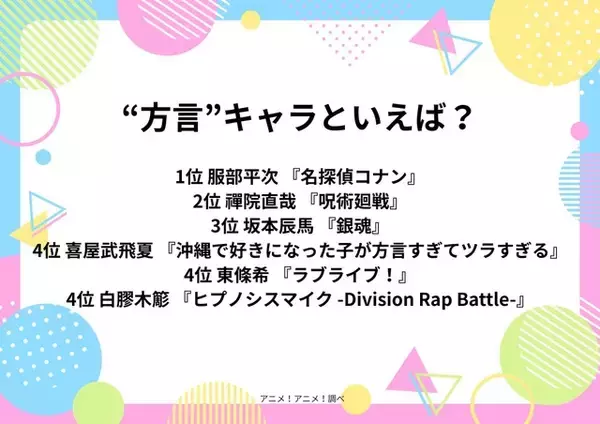 「“方言”キャラといえば？ 3位「銀魂」坂本辰馬、2位「呪術廻戦」禪院直哉、1位はコテコテな関西弁の…「名探偵コナン」服部平次【なにわの日】 ＜26年版＞」の画像