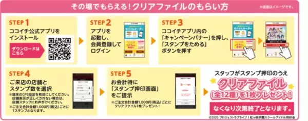 「「ラブライブ！」虹ヶ咲学園スクールアイドル同好会のみんながエプロン姿に変身！ “ココイチ”コラボ開催」の画像