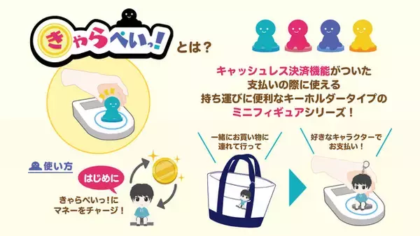 「「ハイキュー!!」日向、影山、月島…“推し”で支払い!? “きゃらぺいっ！”登場＆ぬいぐるみ“ぬいパル”第3弾も」の画像