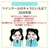 「“ツインテール”キャラといえば？ 3位「ラブライブ！」矢澤にこ、2位「プロセカ」初音ミク、1位「葬送のフリーレン」フリーレン ＜26年版＞【ツインテールの日】」の画像2