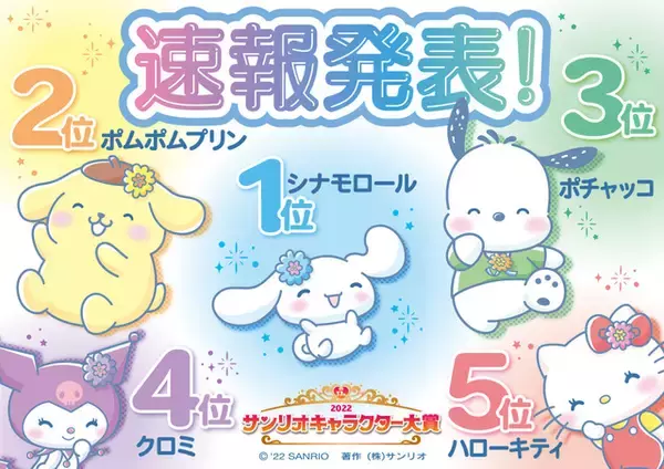 「「2022年サンリオキャラクター大賞」速報1位は3連覇狙うシナモロール！「2022 SANRIO FES」開催決定」の画像