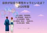 「浴衣が似合う男性キャラといえば？ 3位「銀魂」坂田銀時、2位「鬼滅の刃」冨岡義勇、1位「呪術廻戦」五条悟＜26年版＞」の画像2