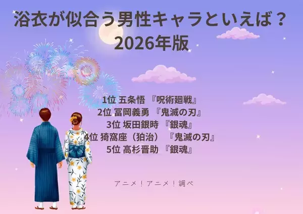 「浴衣が似合う男性キャラといえば？ 3位「銀魂」坂田銀時、2位「鬼滅の刃」冨岡義勇、1位「呪術廻戦」五条悟＜26年版＞」の画像