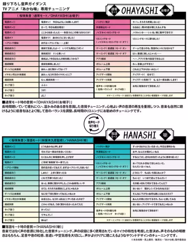 「「あかね噺」ワイヤレスイヤホンの真打登場!? 朱音（CV.永瀬アンナ）の音声ガイダンス搭載モデル登場☆　“どうもあかねと申します”」の画像