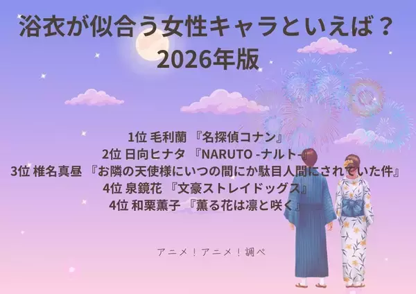 「浴衣が似合う女性キャラといえば？ 3位「お隣の天使様」椎名真昼、2位「NARUTO」日向ヒナタ、1位「名探偵コナン」毛利蘭＜26年版＞」の画像