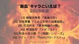 「“熱血”キャラといえば？ 2位は「超電磁砲」削板軍覇＆「斉木楠雄」灰呂杵志、1位「鬼滅の刃」煉獄杏寿郎＜26年版＞【大暑】」の画像2