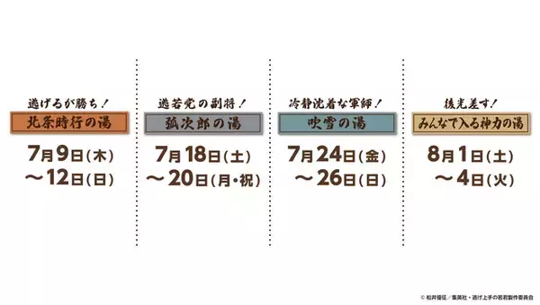 「北条時行・弧次郎・吹雪とお風呂に行こう♪ 「逃げ上手の若君」×極楽湯・RAKU SPAコラボ開催！描き下ろしイラスト登場、コラボ風呂や限定グッズも」の画像