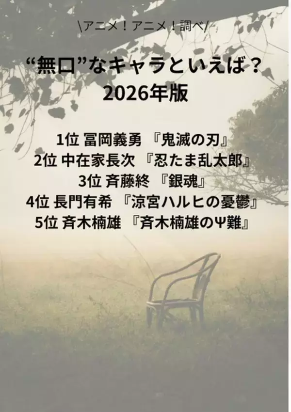 「“無口”なキャラといえば？ 3位「銀魂」斉藤終、2位「忍たま乱太郎」中在家長次、1位「鬼滅の刃」冨岡義勇 ＜26年版＞」の画像