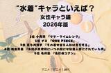 「“水着”キャラといえば？ 3位「着せ恋」喜多川海夢、1位は“水着が普段着”の「サマータイムレンダ」小舟潮＆「ONE PIECE」ナミが同率に！ 【女性キャラ編】 ＜26年版＞」の画像2