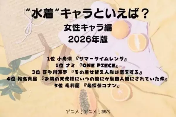 「“水着”キャラといえば？ 3位「着せ恋」喜多川海夢、1位は“水着が普段着”の「サマータイムレンダ」小舟潮＆「ONE PIECE」ナミが同率に！ 【女性キャラ編】 ＜26年版＞」の画像