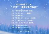 「2026年冬アニメ、“いま”一番推せる作品は？ 3位「違国日記」＆「葬送のフリーレン」、2位「メダリスト」、1位は「呪術廻戦」」の画像2