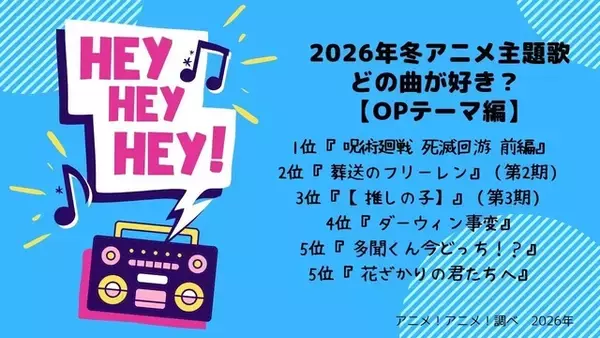 「2026年冬アニメOP主題歌、どの曲が好き？ 3位【推しの子】ちゃんみな、2位「葬送のフリーレン」Mrs. GREEN APPLE、1位「呪術廻戦」King Gnu」の画像