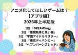 「アニメ化してほしいゲームは？【アプリ編】3位「学マス」＆「東ディバ」＆「ヘブバン」、2位「悪魔執事と黒い猫」、1位は…根強い人気を誇る「DREAM!ing」＜26年上半期版＞」の画像2