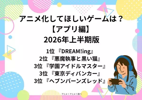 「アニメ化してほしいゲームは？【アプリ編】3位「学マス」＆「東ディバ」＆「ヘブバン」、2位「悪魔執事と黒い猫」、1位は…根強い人気を誇る「DREAM!ing」＜26年上半期版＞」の画像