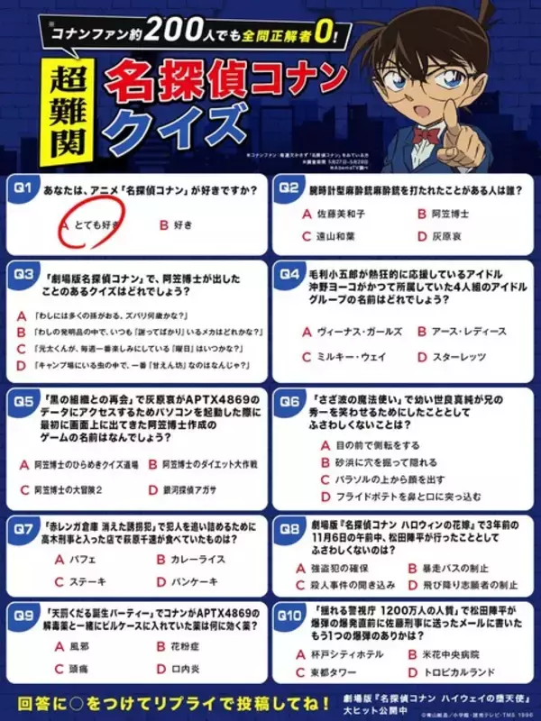 「コナン」ファン約200人のうち全問正解者は“0”!?「超難関名探偵コナンクイズ」実施！ 6月21日18時に解答発表「自信ない」「誤答選択肢クオリティ高いな」