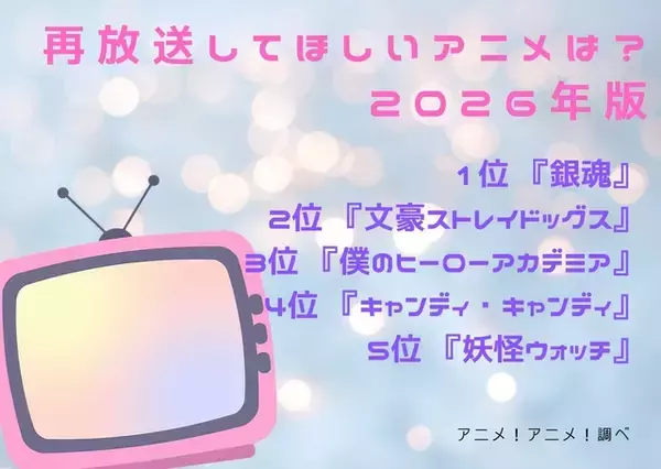「再放送してほしいアニメは？「銀魂」がトップ！「文スト」「ヒロアカ」など人気シリーズが上位に」の画像